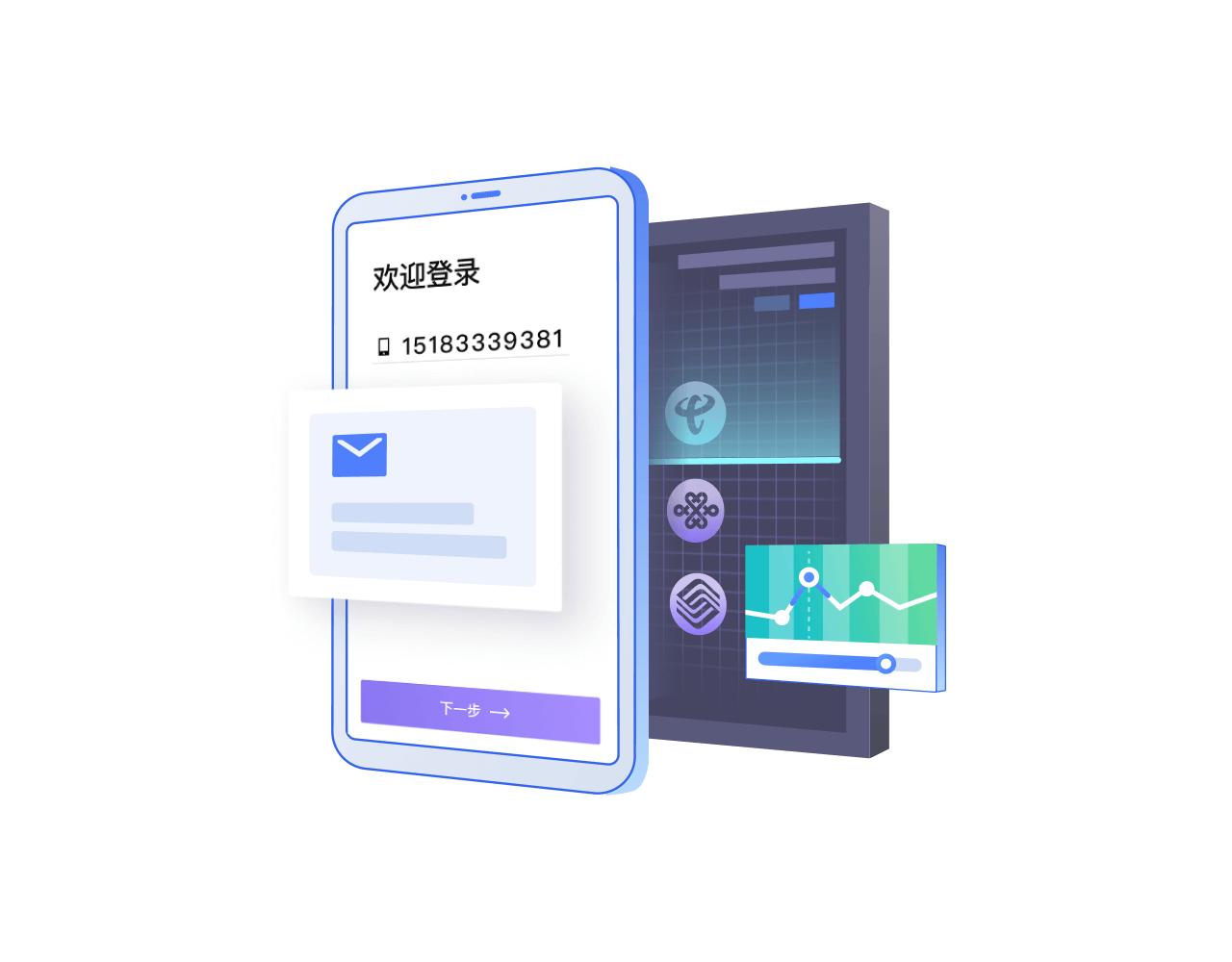 可信流量三要素