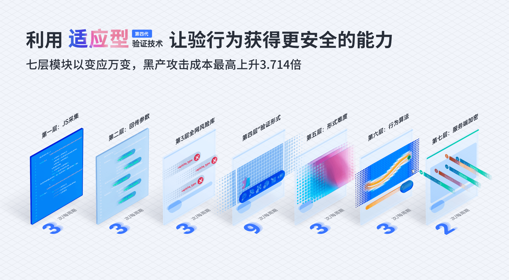 slide-img